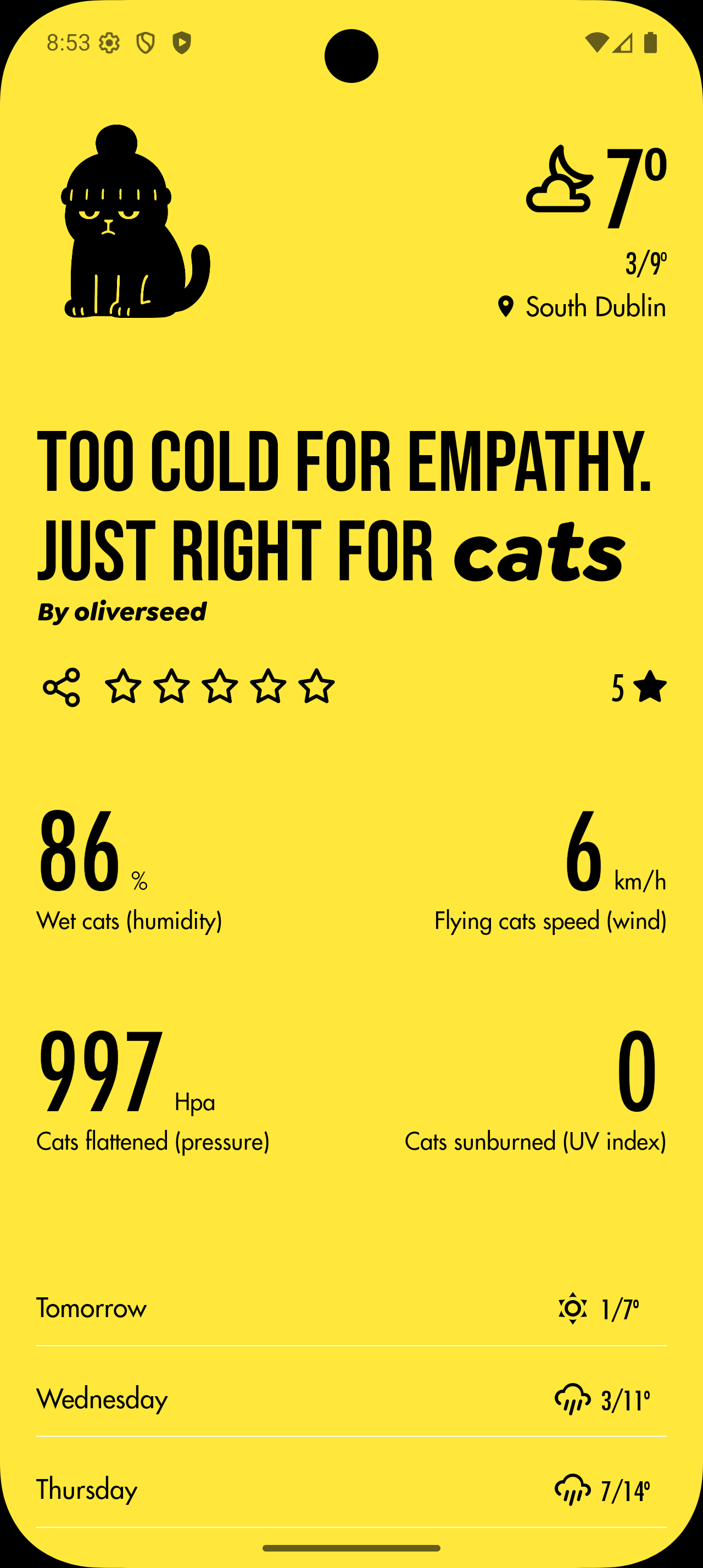 Raining Cats App Screenshot